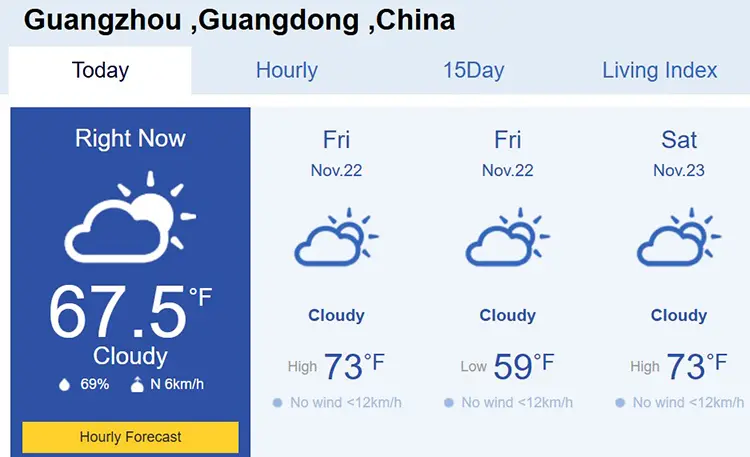 The weather in Guangzhou